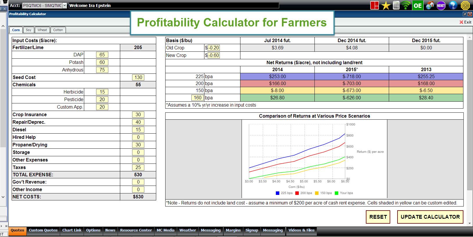 Profitability Calculator Nicehash